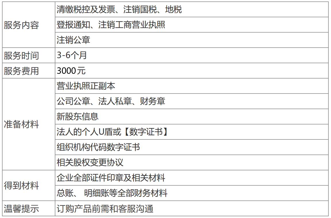 深圳內(nèi)資公司注銷