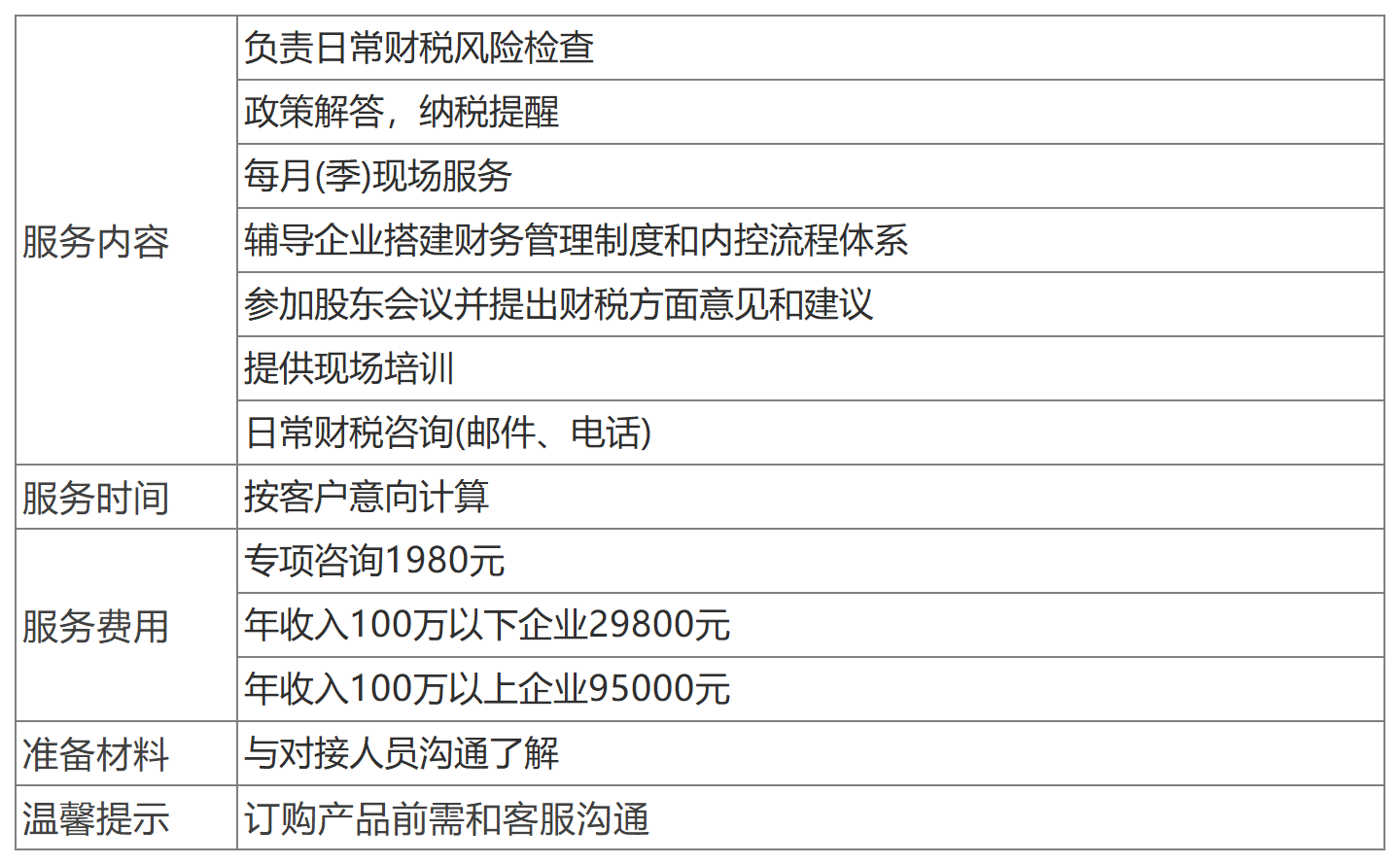 深圳企業財稅咨詢