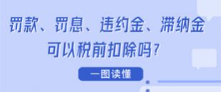 圖說 | 罰款、罰息、違約金、滯納金可以稅前扣除嗎？