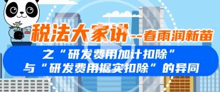 “研發費用加計扣除”與“研發費用據實扣除”的異同