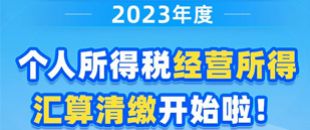 圖說| 2023年度個人所得稅經營所得匯算清繳開始啦！